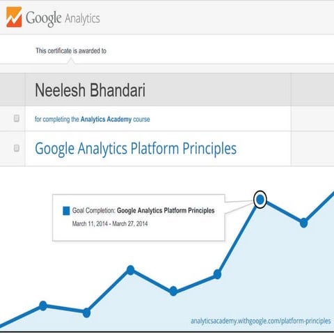 My Google Analytics Certificate