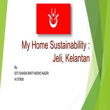 My Home Sustainability