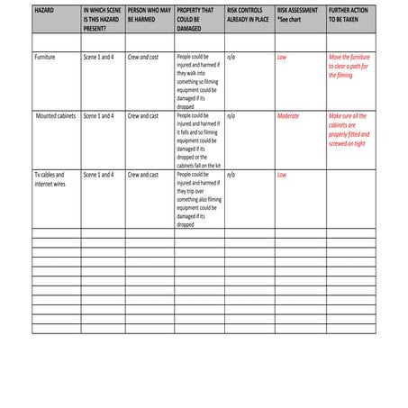 Risk Assessment Media | DOC
