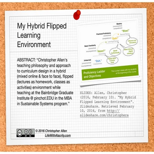 My Hybrid Flipped Learning Environment