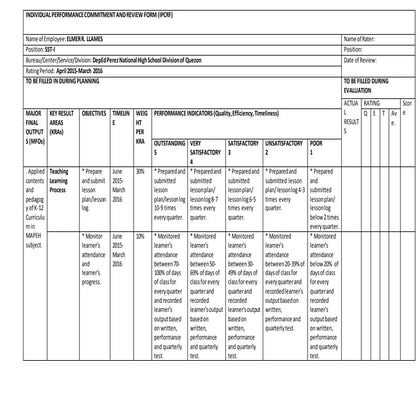 (RPMS)  My Individual Performance Commitment and Review Form for SY 2015-2016