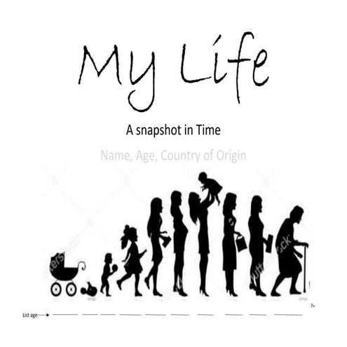 My life: A Snapshot | PDF