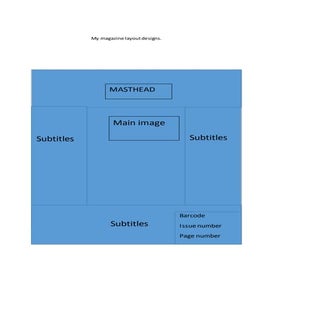 My magazine layout designs