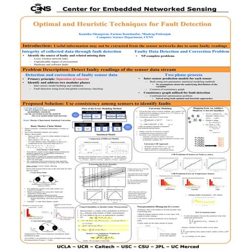 Optimal and Heuristic Techniques for Fault Detection | PDF