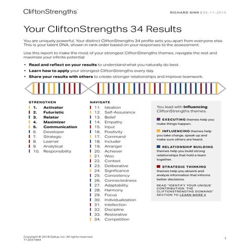 My New Clifton StrengthsFinder 34 report