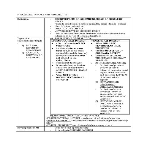 Pathogenesis And Morphological changes of Myocardial Infarction | PPTX