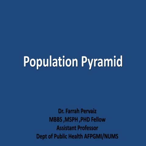 My Own Demography 3 Population Pyramid.pptx