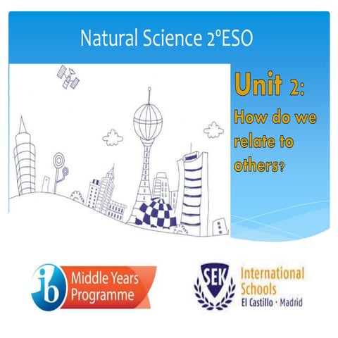 Myp intro 2014 unit 2 2º