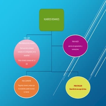 My ple fernando torres