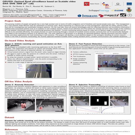 ORUSSI: Optimal Road sUrveillance based on Scalable vIdeo