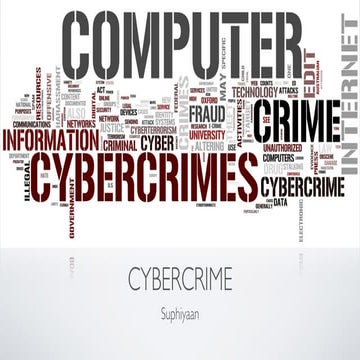 Cybercrime by Suphiyaan