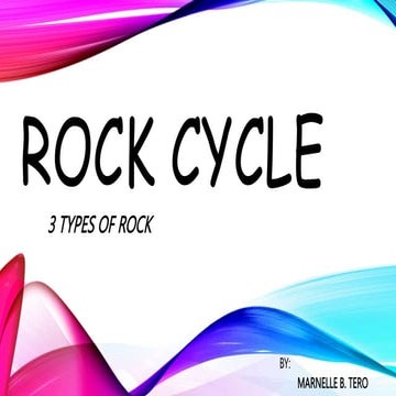 my ppt CO 1 ROCK CYCLE.pptx