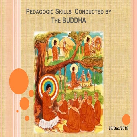Teaching methods of the Buddha 