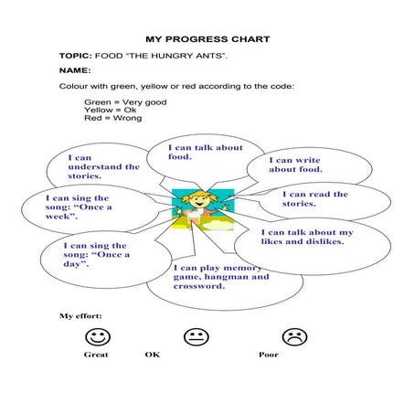 My progress myfamily | PDF