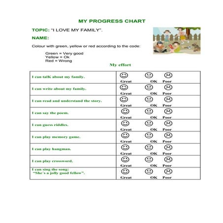 My progress myfamily | PDF