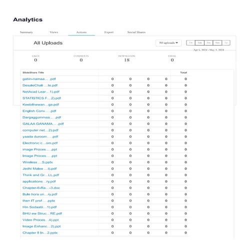 MY PUBLISH.                                       pdf.