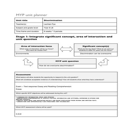 MYP Unit Planner -  Discrimination