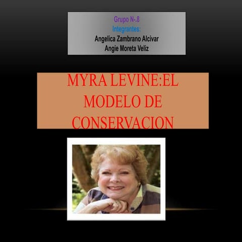 MYRA LEVINE biografía características y todo sobre el tema