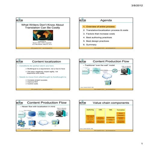 What Writers Don’t Know About Translation Can Be Costly