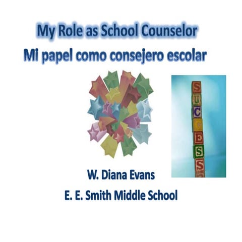 My role as school counselor ii