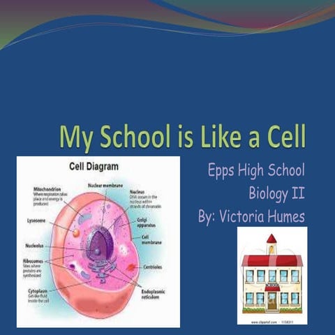 A Cell Is Like A School[1] | PPT