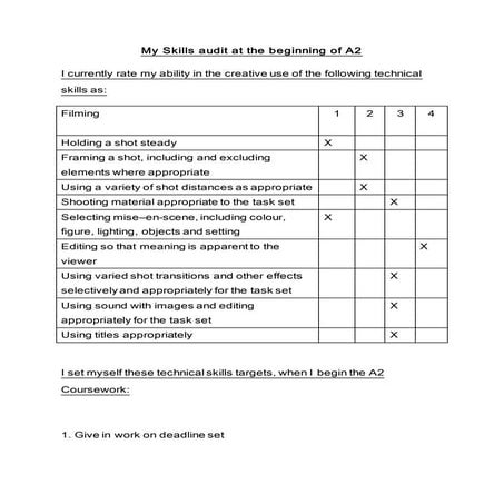 My skills audit at the beginning of A2