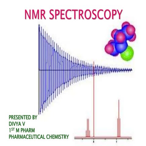 NMR spcetroscopy