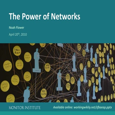The Power of Networks
