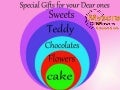 Special Gifts for your dear ones on their special occasions.