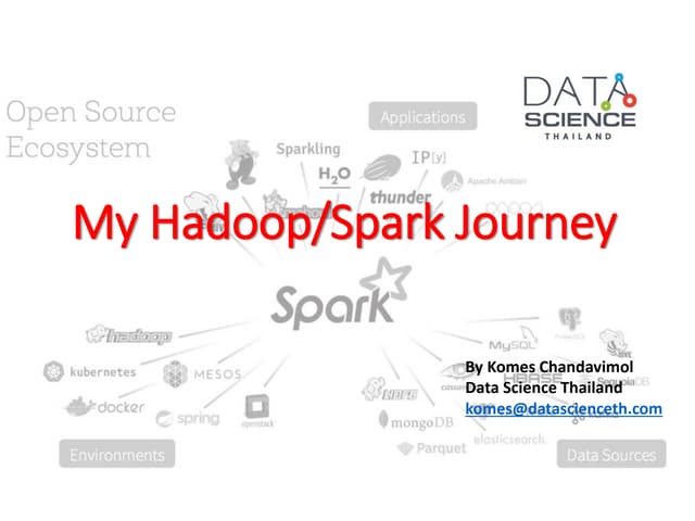 My Spark Journey