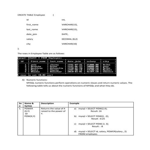 Mysql Functions with examples CBSE INDIA 11th class NCERT | DOCX ...