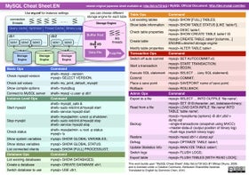 MySQL Cheat Sheet | PDF