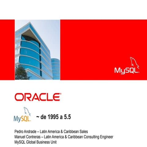 MySQL de 1995 a 5.5