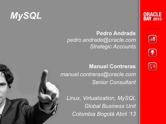 My sql ha-fina_lv2