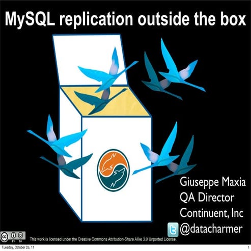 Mysql replication outside the box