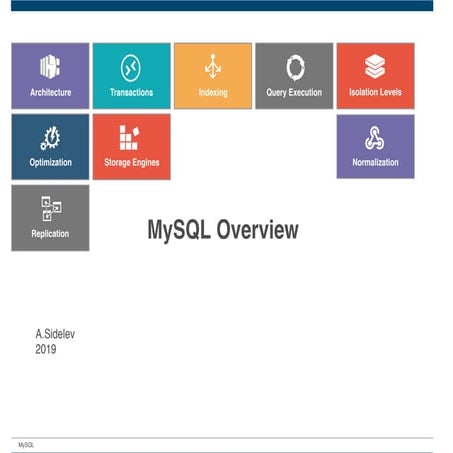 MySQL Overview | PPT