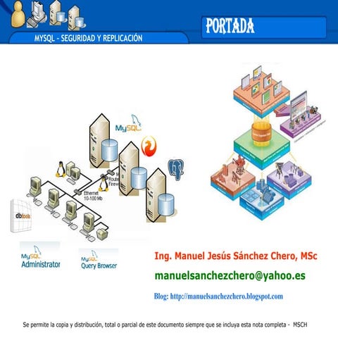 Mysql Seguridad Replicacion