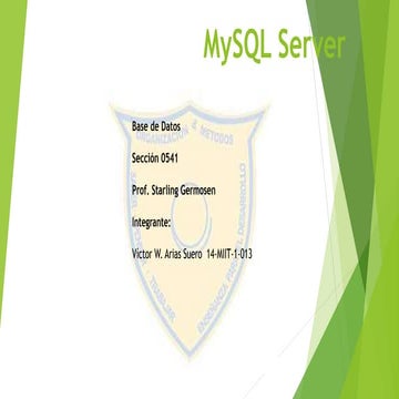 My sql server