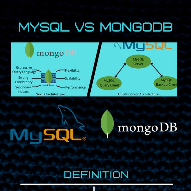 MySQL vs MongoDB | PDF