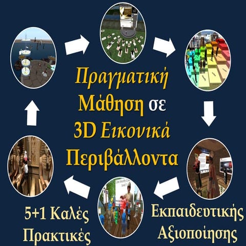 Real Learning in Virtual Environments: 5+1 Best Practices with 3D Virtual Wor...