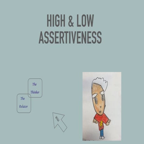 My style of communication