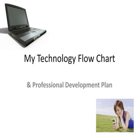 My Technology Flow Chart