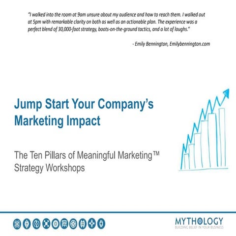 Marketing Strategy Workshops - Mythology 