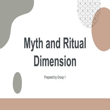 Seven Dimensions Of Religion | PPT