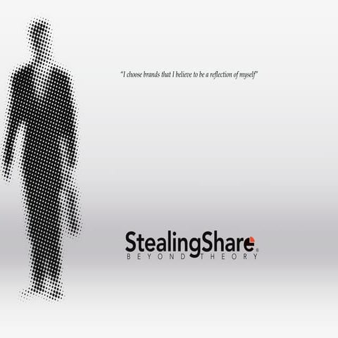 Top Myths in Rebranding