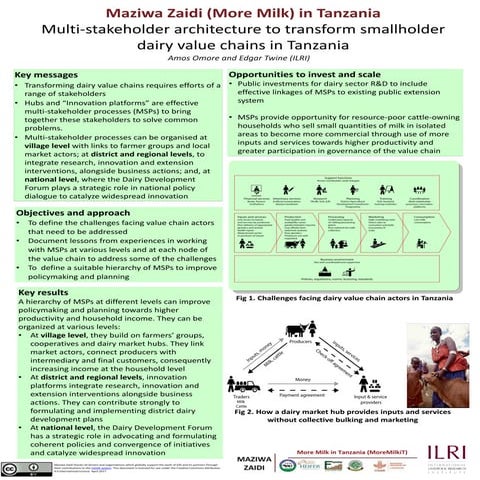 Multi-stakeholder architecture to transform smallholder dairy value chains in...