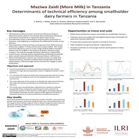 Determinants of technical efficiency among smallholder dairy farmers in Tanzania