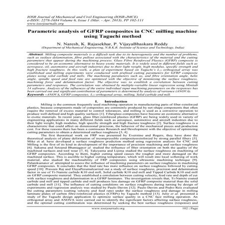 Parametric analysis of GFRP composites in CNC milling machine using Taguchi m...