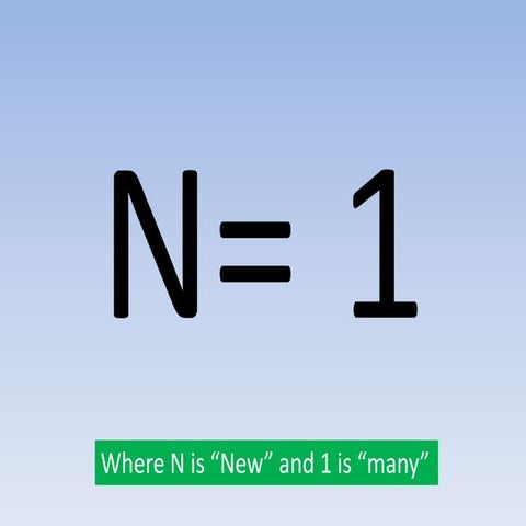 N=1