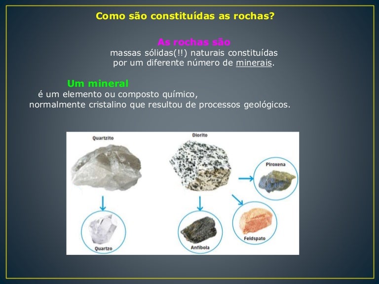 Qual A Diferença Entre Mineral E Rocha